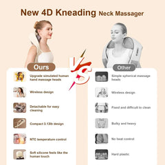 Rechargeable Neck & Shoulder Massager