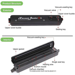Vacuum Sealing & Packing Machine