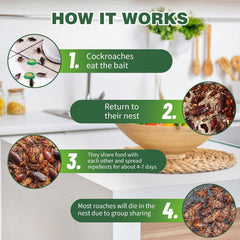 Cockroach Killer Gel Trap