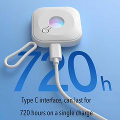 Hidden Camera Detector Device