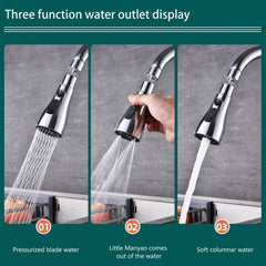 360 Degree Movable Faucet Aerator Infinity