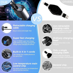 ๐Retractable Car Charger